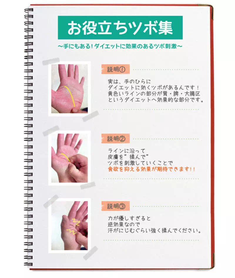 手つねりダイエットのやり方