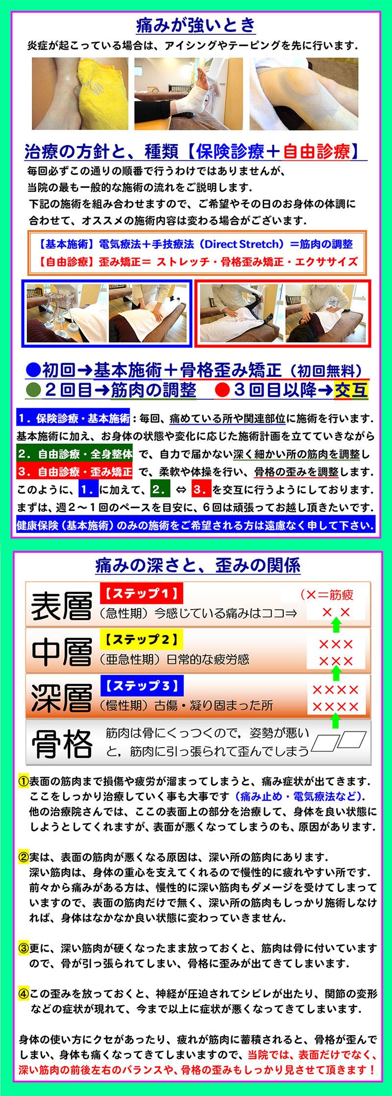 痛みが強い時