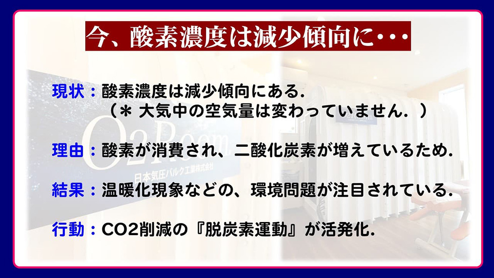 酸素が減り二酸化炭素が増加