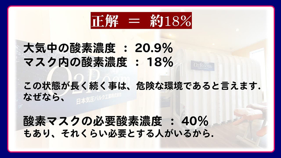 マスク内の酸素濃度は役18%