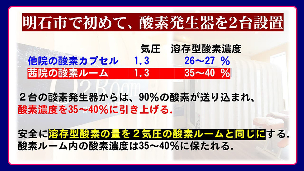 当整骨院は明石市で初めて酸素発生器を2台