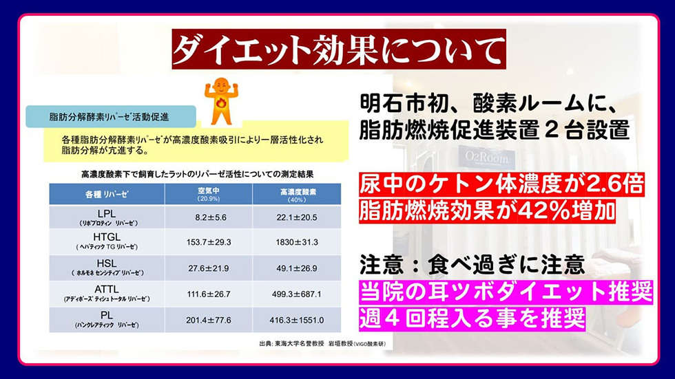 ダイエット効果もあり