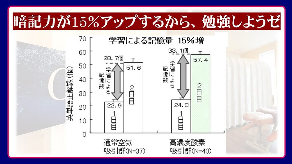 暗記力もUP