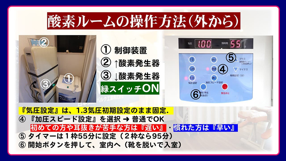 酸素ルームの操作方法